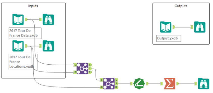 Alteryx_challenge_173_KU.png