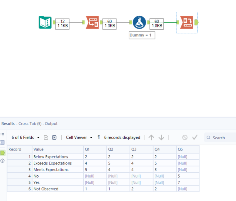 Solved Summarize Survey Into Pivot Table Alteryx Community 5010