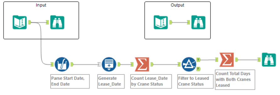 Alteryx_challenge_192_KU.png