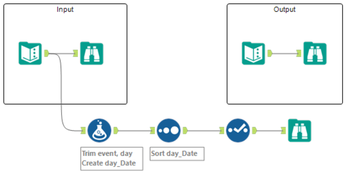 Alteryx_challenge_193_KU.png