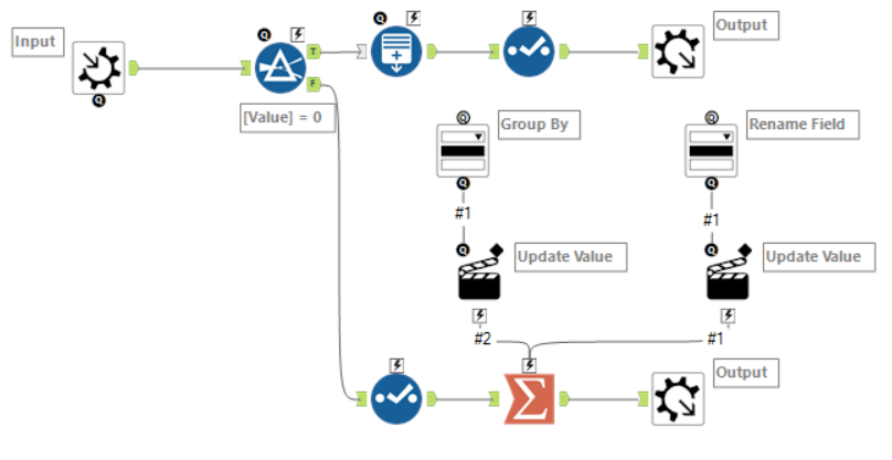 Alteryx_challenge_200_KU macro intermediate.png