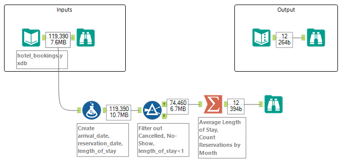 Alteryx_challenge_206_KU.png