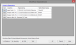 WFDependencies