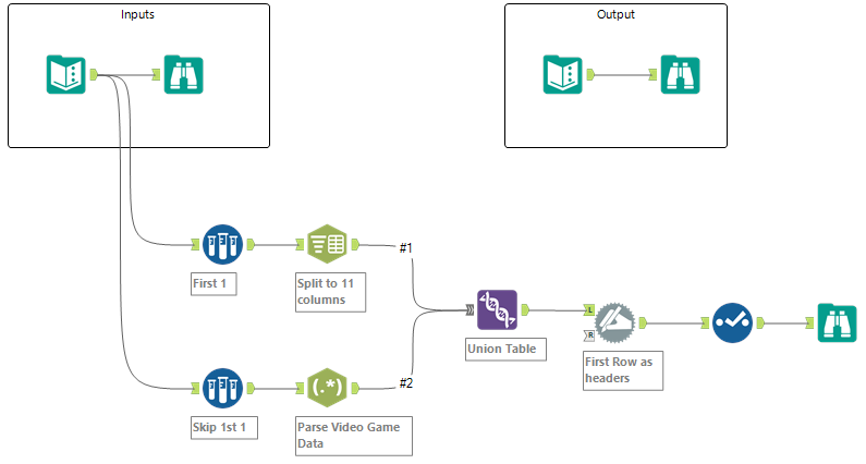 Alteryx_challenge_207_KU.png