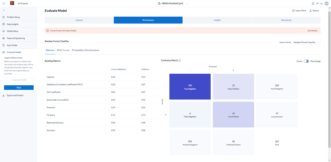 Predicting Employee Attrition with Alteryx Machine... - Alteryx Community