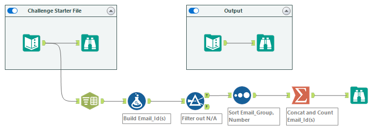 Alteryx_challenge_211_KU.png