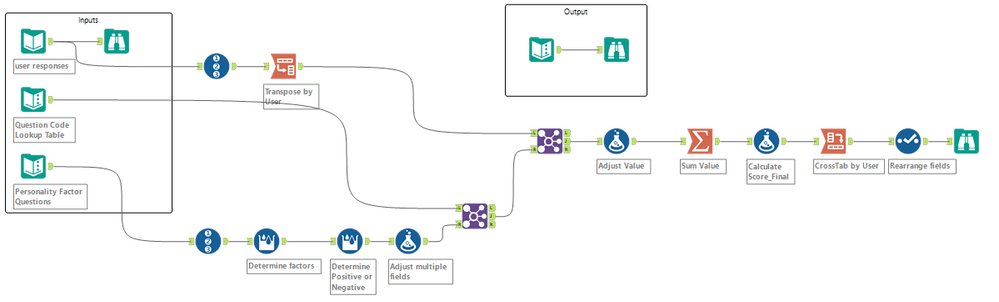 Alteryx_challenge_216_KU.png