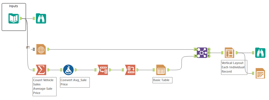 Alteryx_challenge_218_KU.png