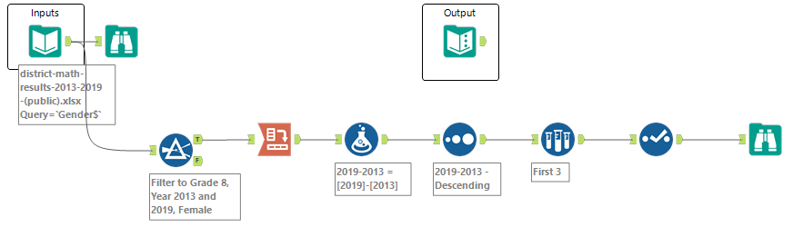 Alteryx_challenge_219_KU.png