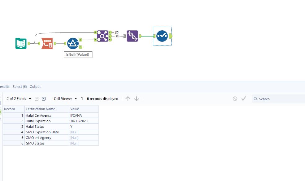 Transpose tool related support - Alteryx Community