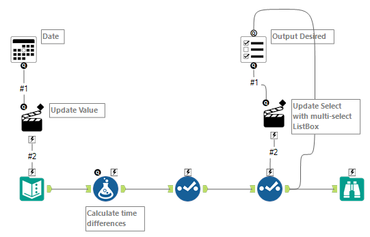 Alteryx_challenge_225_KU.png