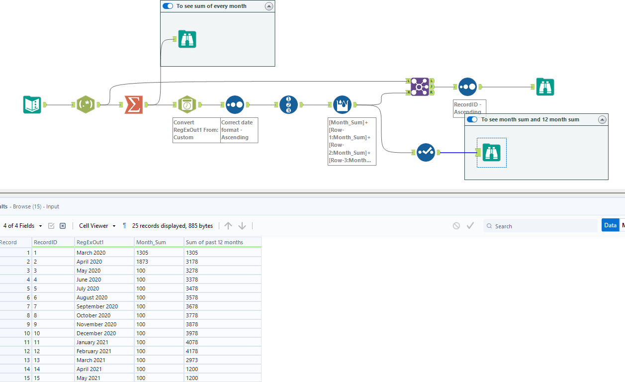 Solved: Add a new field that shows rolling 12 months (Sum)... - Alteryx ...