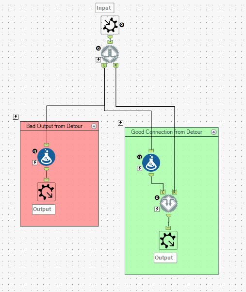 Ex: Detour Connections for a macro