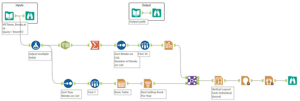 Alteryx_challenge_230_KU.png