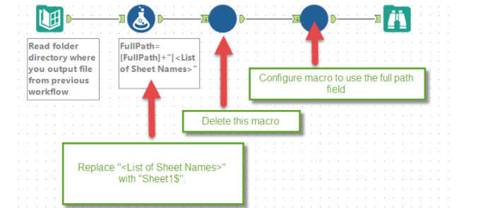 Solved Import Multiple Excel Files With Varying Worksheet Alteryx Community 6893