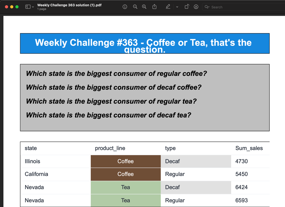 javier_rios_27-1680278424793.png javier_rios_27-1680278424793.png