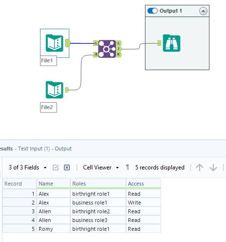 Solved: Joining Files and Identifying Duplicate Access - Alteryx Community