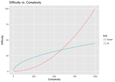 r-excel-graph.png