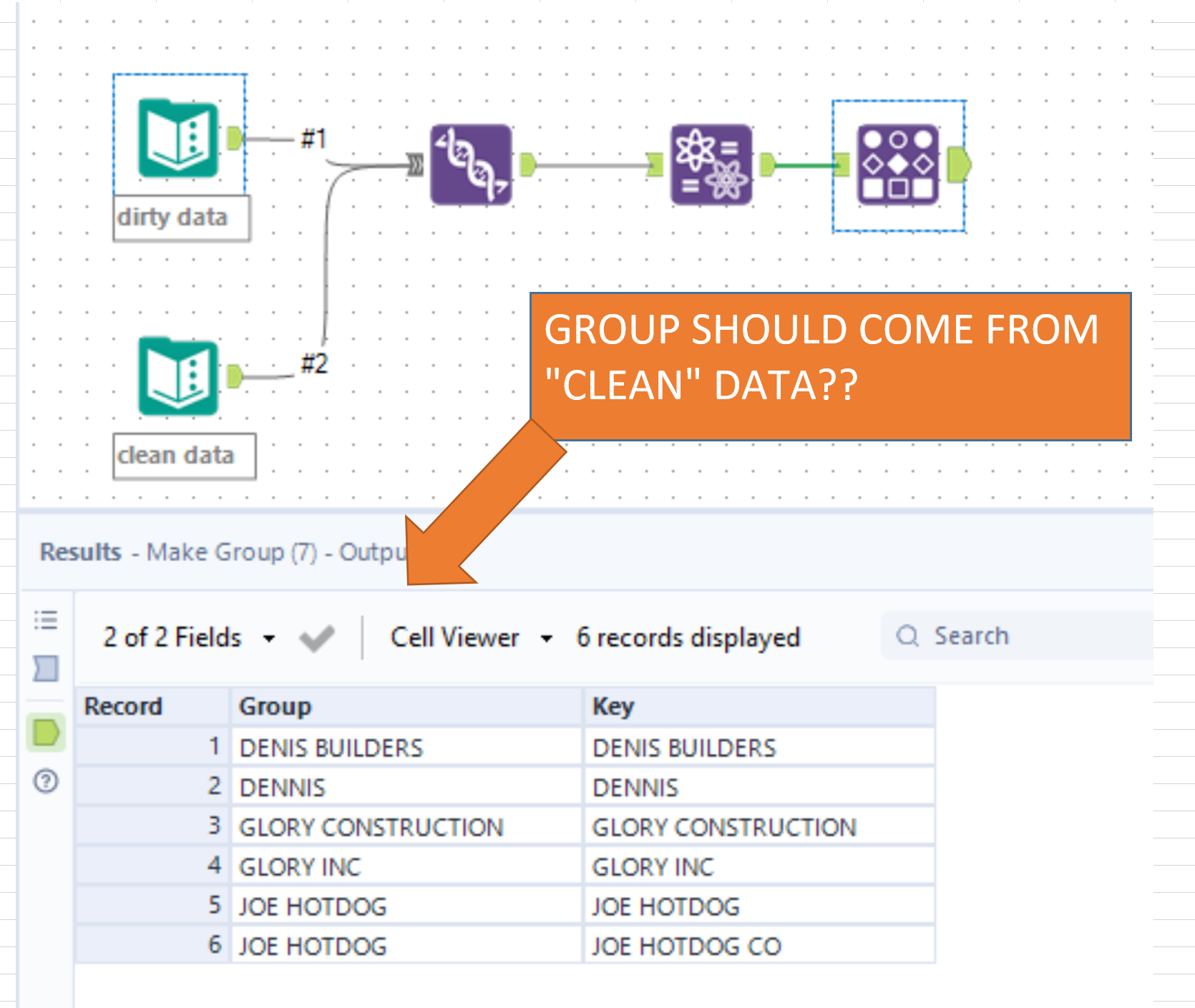 solved-fuzzy-match-question-alteryx-community