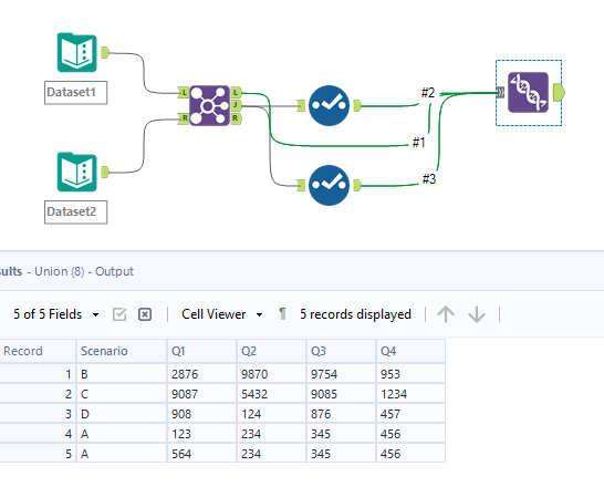 Solved: Combining two different data set on condition in ... - Alteryx ...