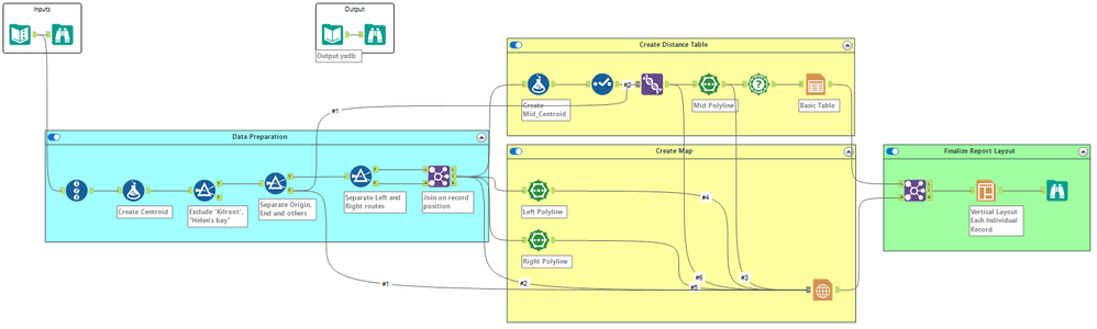 Alteryx_challenge_236_KU.png