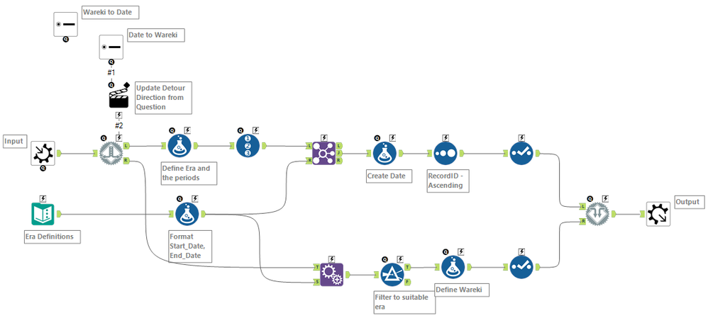 Alteryx_challenge_237_KU.png