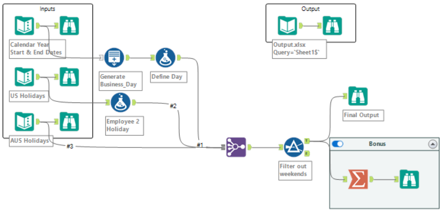 Alteryx_challenge_248_KU.png