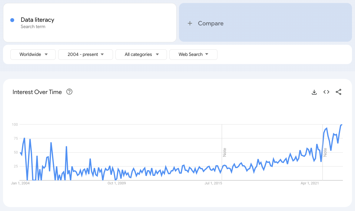 breaking-down-data-buzzwords-alteryx-community