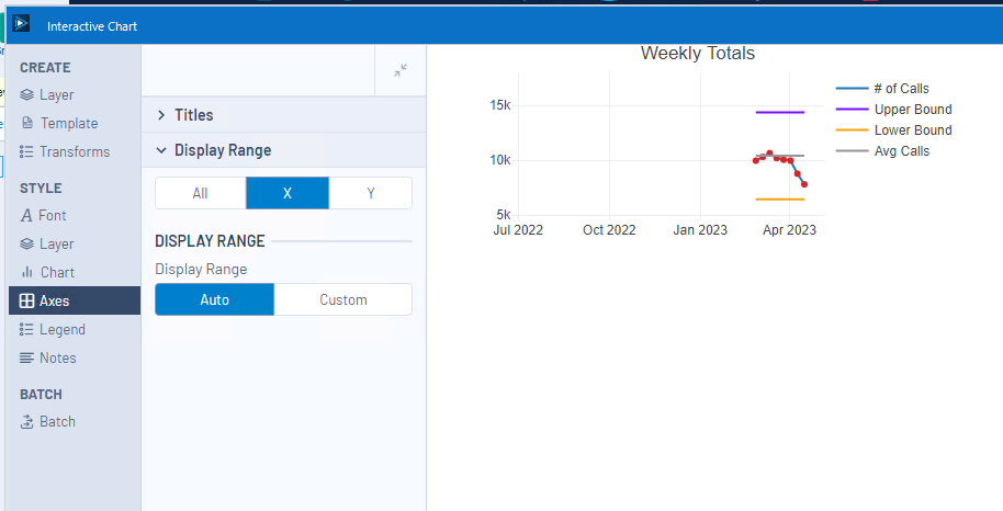 interactive-chart-x-axis-range-not-changing-with-d-alteryx-community