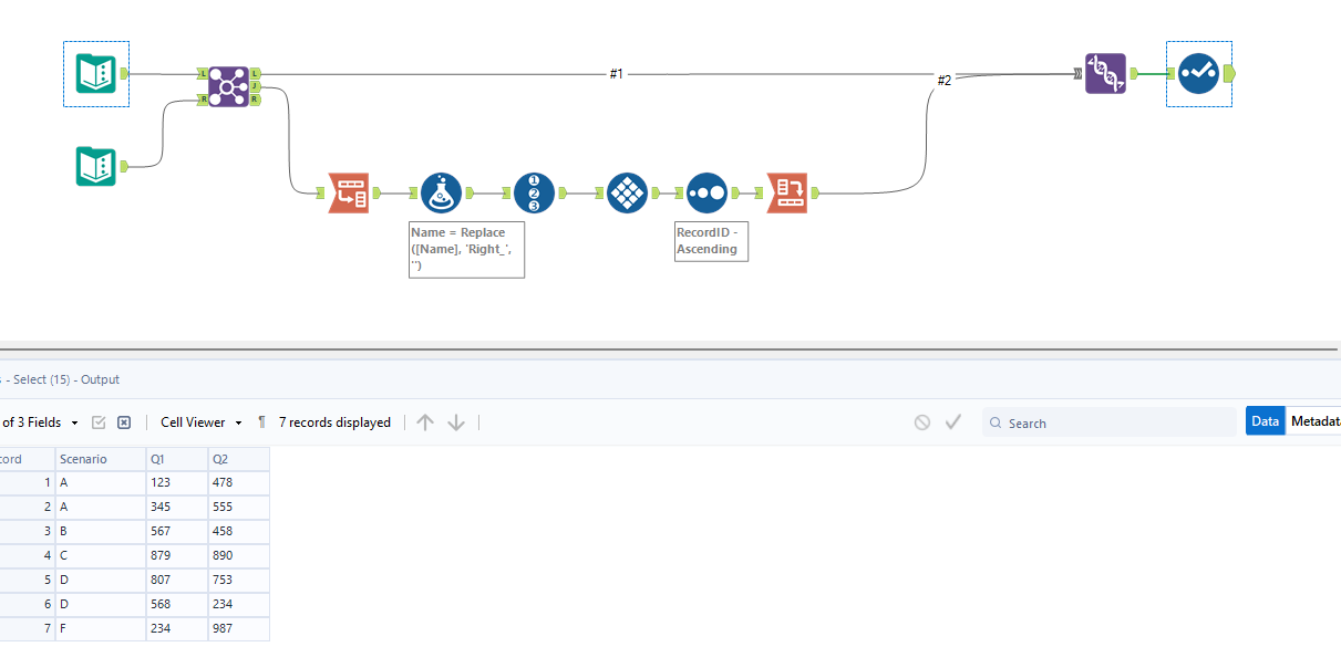 Combine two data set if the certain condition met. - Alteryx Community