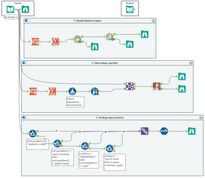 Alteryx_challenge_254_KU.png