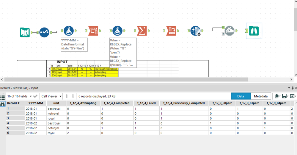 Transpose Crosstab.PNG