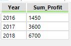 Summary table.JPG