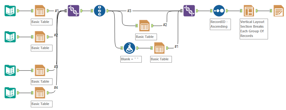 Solved: Output multiple workflows into one excel sheet. - Alteryx Community