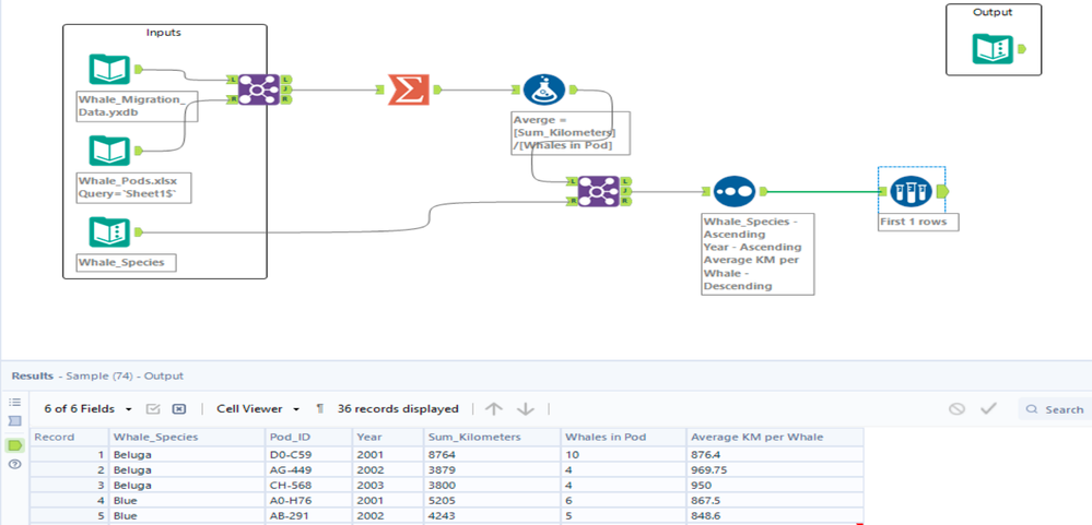 Lenin Challenge 222.png