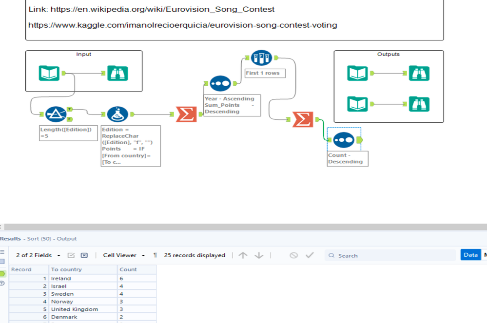 Lenin Solution Challenge 321.png