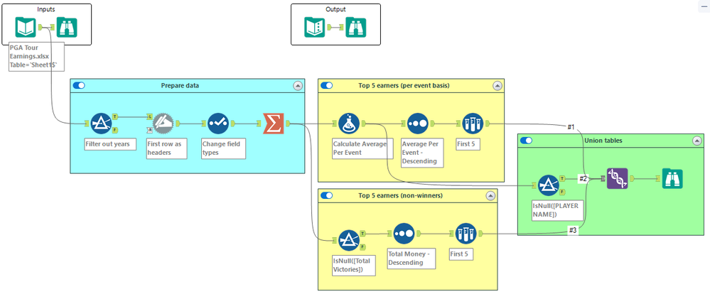 Alteryx_challenge_256_KU.png