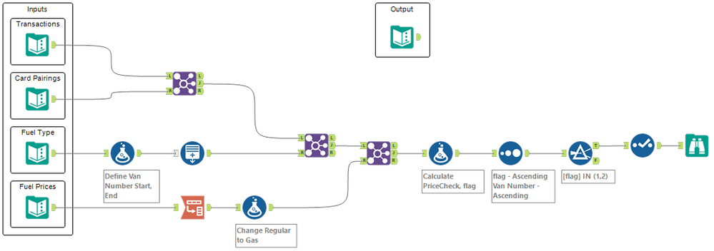 Alteryx_challenge_260_KU.png