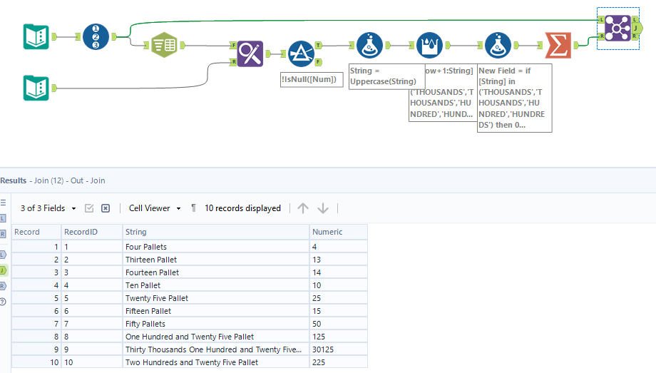 Solved: Converting Numeric Text to actual Numbers - Alteryx Community