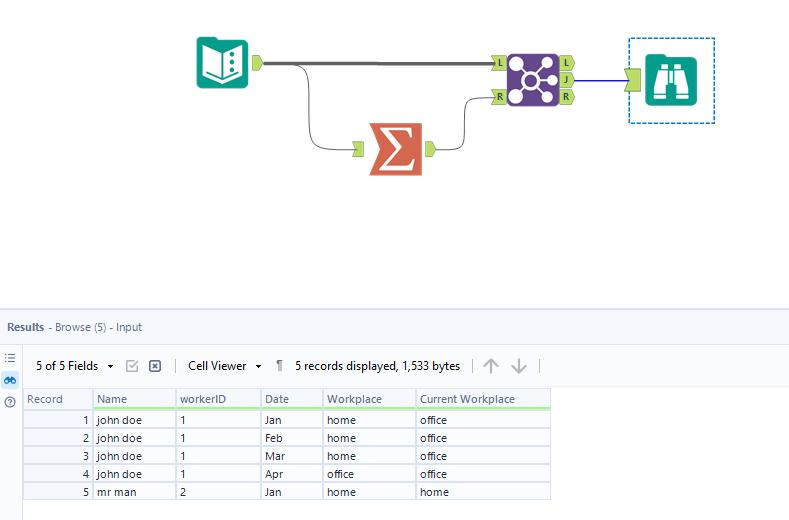 Solved: how do i check if a future value has changed - Alteryx Community