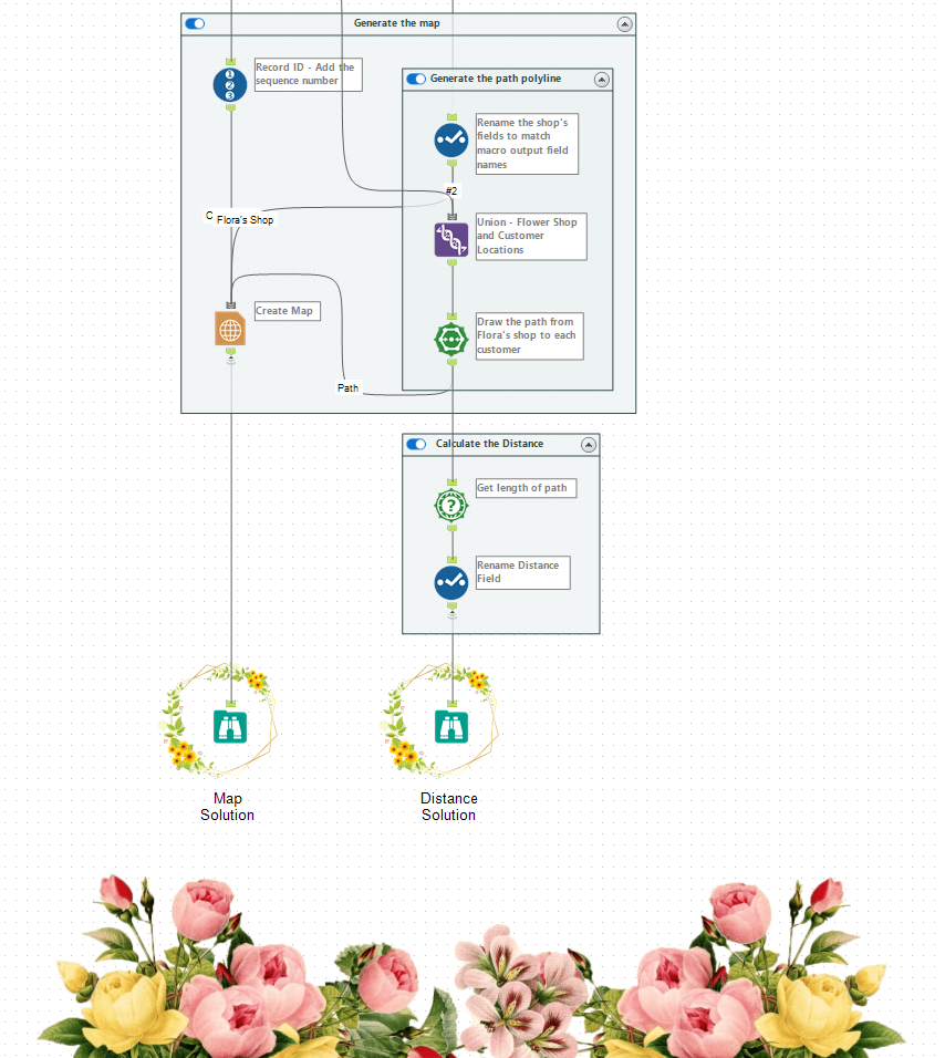 Main Workflow 2.PNG