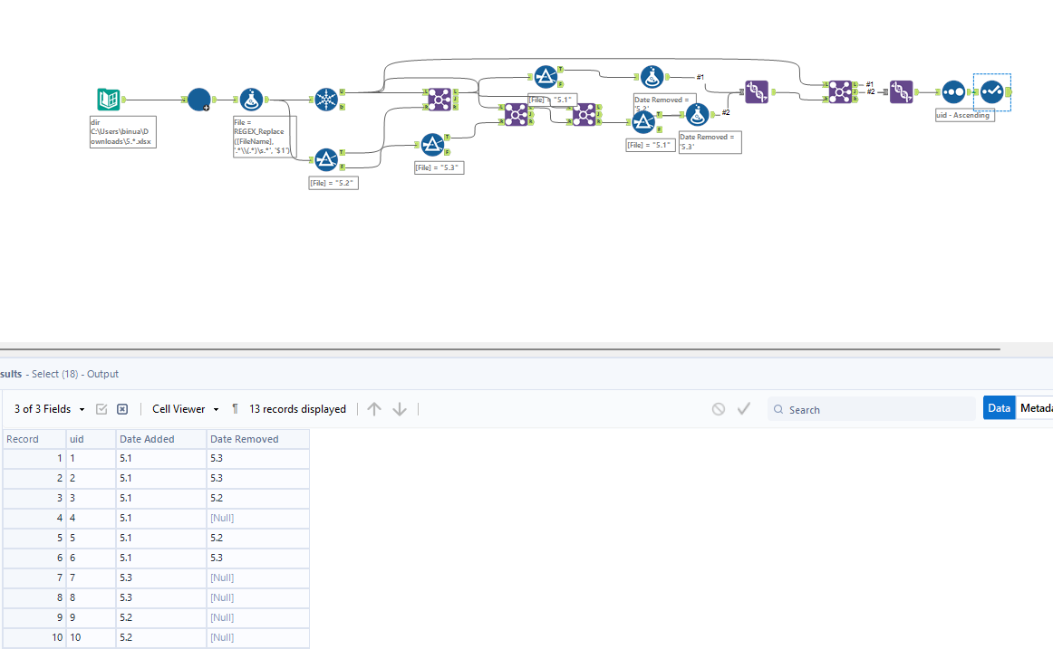 finding what days a unique identifier is included ... - Alteryx Community