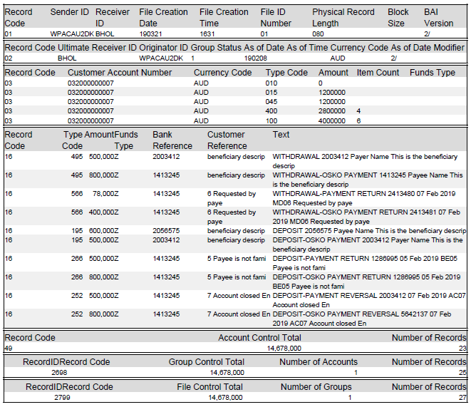 Input BAI2 Bank Statement Format - Alteryx Community