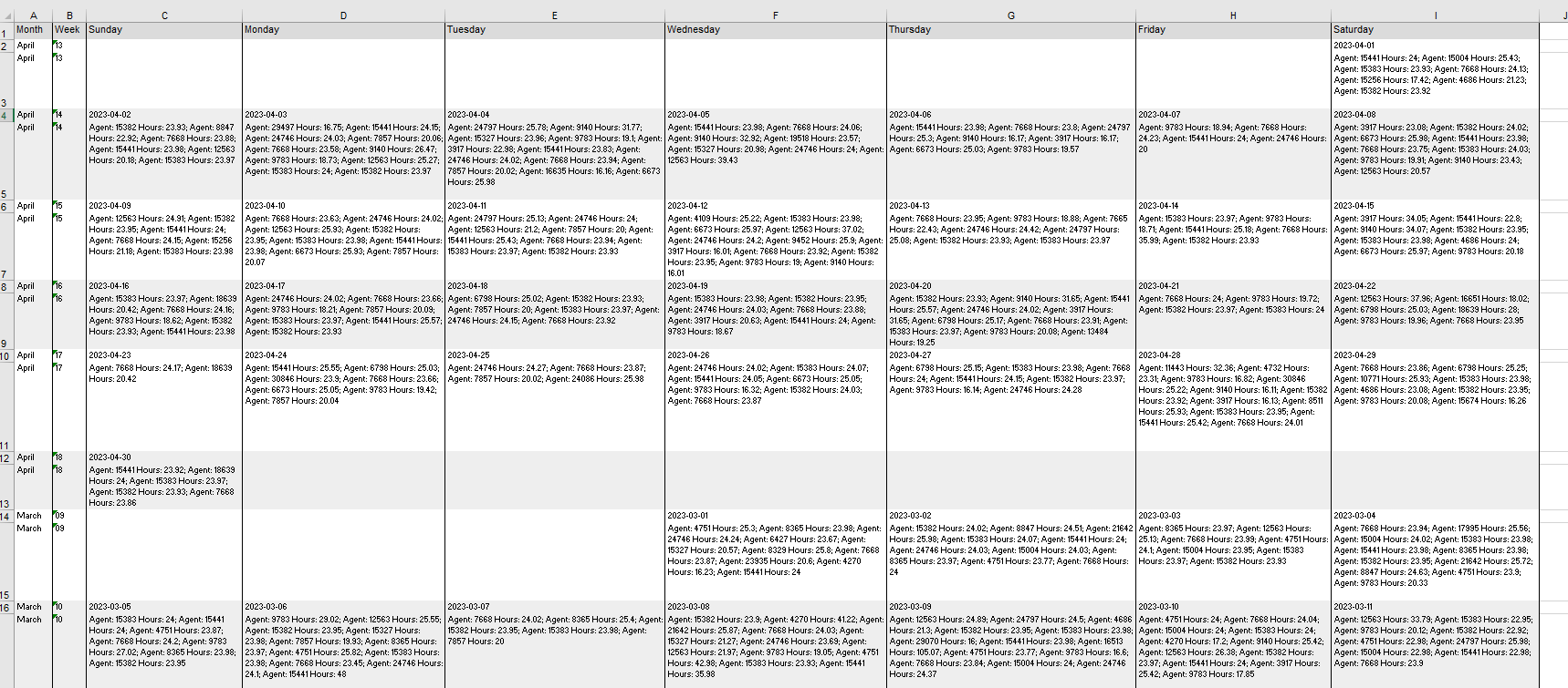 can-we-build-a-calendar-view-alteryx-community