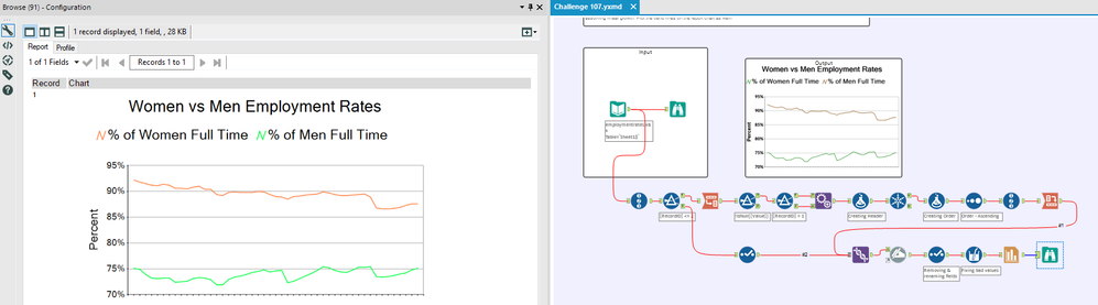 2018_03_13_23_05_17_Alteryx_Designer_x64_Challenge_107.png