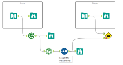 Challenge 6 - Image.PNG