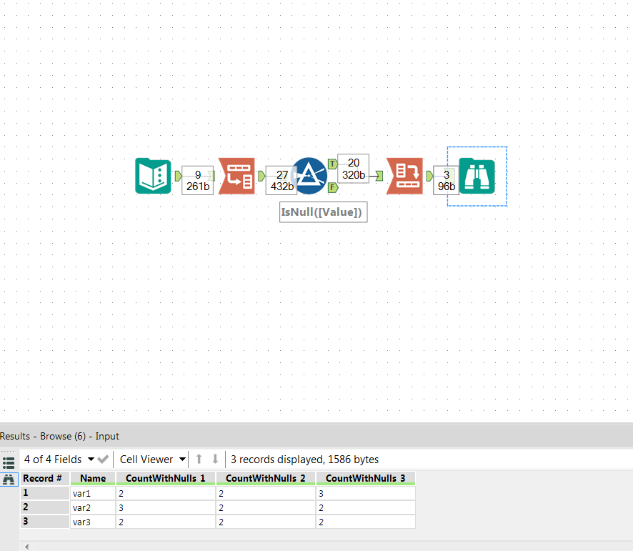 solved-count-nulls-by-grouping-columns-alteryx-community