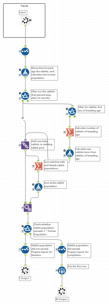 Workflow.PNG