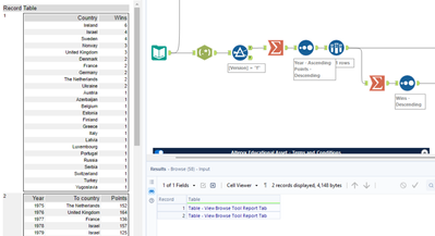 eurovision workflow.png
