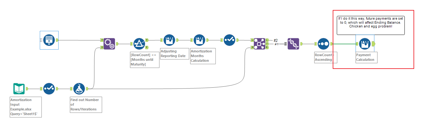 Amortization Table with Variable Monthly Payment - Alteryx Community